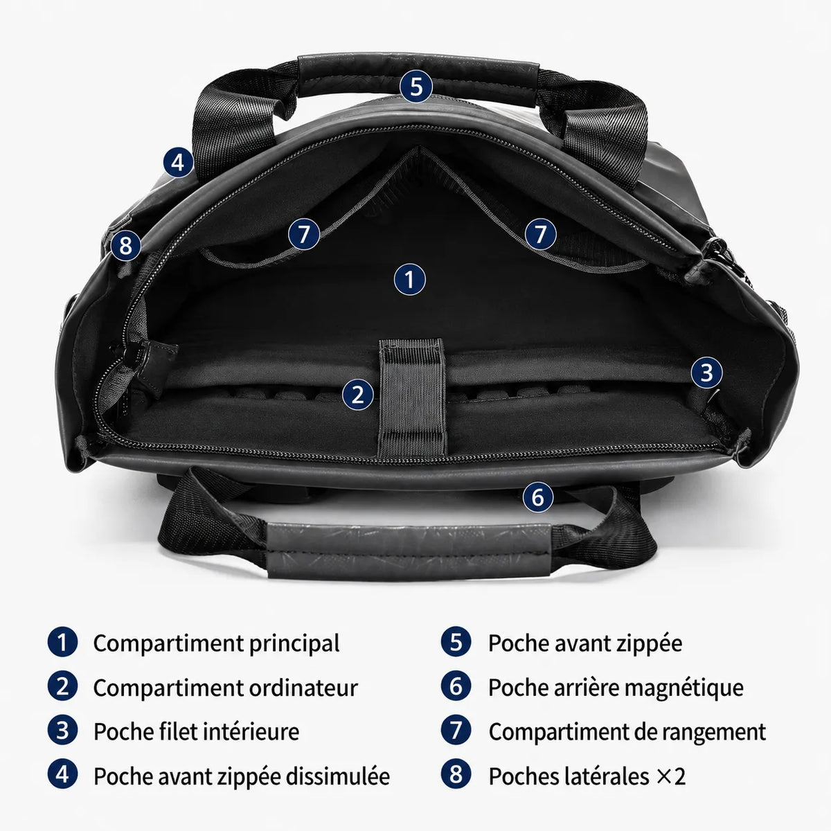 Le Tote — Tote bag ordinateur convertible en sac à dos
