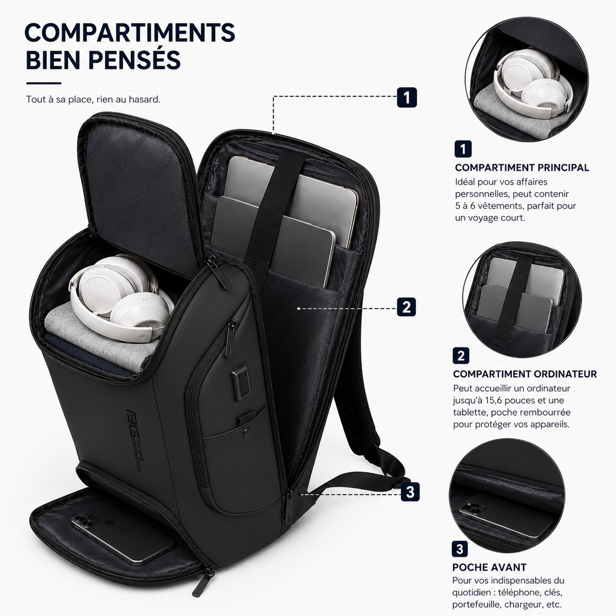 Organisation intérieure du sac à dos ordinateur business noir avec compartiment principal, rangement ordinateur 15,6 pouces et poche avant